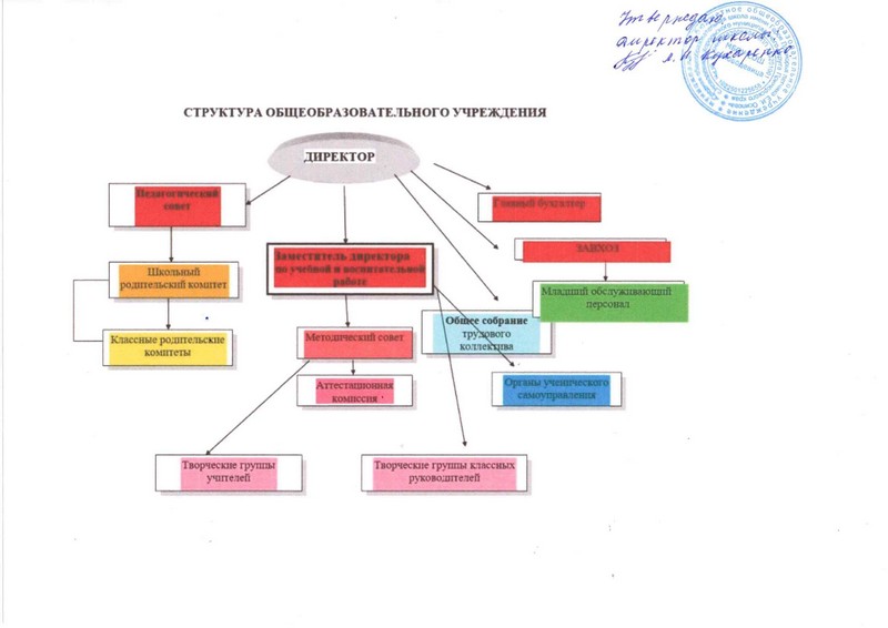 http://edupk.ru/upload/nov_horol/information_system_210/6/8/7/8/3/item_68783/information_items_property_28638.jpg?rnd=206189967